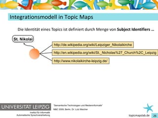 Einführung in Topic Maps
Integrationsmodell in Topic Maps
    Die Identität eines Topics ist definiert durch Menge von Subject Identifiers …

 St. Nikolai
                                         http://de.wikipedia.org/wiki/Leipziger_Nikolaikirche

                                         http://en.wikipedia.org/wiki/St._Nicholas%27_Church%2C_Leipzig

                                         http://www.nikolaikirche-leipzig.de/




                                         “Semantische Technologien und Medieninformatik”
                                         M&C 2009, Berlin, Dr. Lutz Maicher
               Institut für Informatik
   Automatische Sprachverarbeitung                                                         topicmapslab.de   26
 
