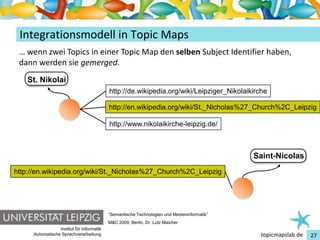 Einführung in Topic Maps
 Integrationsmodell in Topic Maps
 … wenn zwei Topics in einer Topic Map den selben Subject Identifier haben,
 dann werden sie gemerged.
   St. Nikolai
                                           http://de.wikipedia.org/wiki/Leipziger_Nikolaikirche

                                           http://en.wikipedia.org/wiki/St._Nicholas%27_Church%2C_Leipzig

                                           http://www.nikolaikirche-leipzig.de/



                                                                                             Saint-Nicolas
http://en.wikipedia.org/wiki/St._Nicholas%27_Church%2C_Leipzig




                                           “Semantische Technologien und Medieninformatik”
                                           M&C 2009, Berlin, Dr. Lutz Maicher
                 Institut für Informatik
     Automatische Sprachverarbeitung                                                          topicmapslab.de   27
 