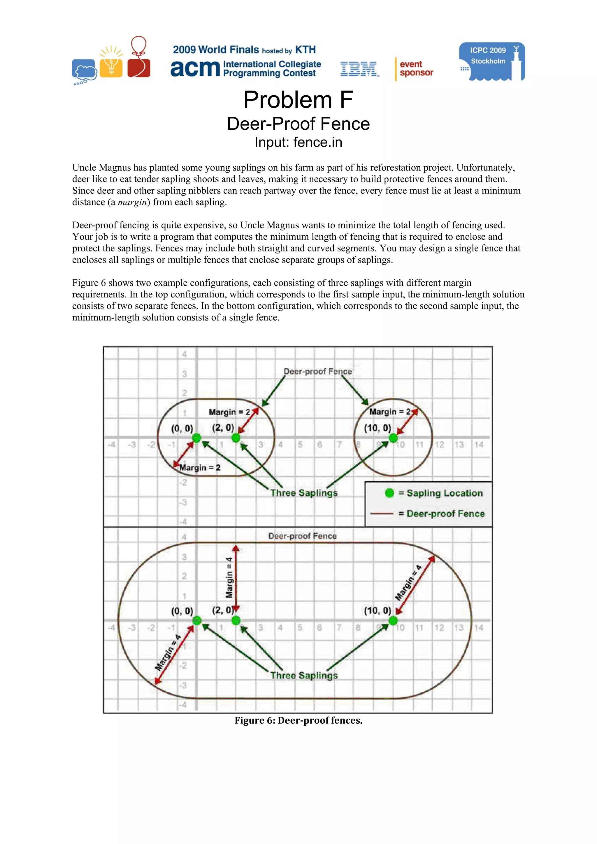 Problem F Deer-Proof Fence Input: fence.in Uncle Magnus has planted some young saplings on his farm as part of his reforestation project. Unfortunately, deer like to eat tender sapling shoots and leaves, making it necessary to build protective fences around them. Since deer and other sapling nibblers can reach partway over the fence, every fence must lie at least a minimum distance (a margin) from each sapling. Deer-proof fencing is quite expensive, so Uncle Magnus wants to minimize the total length of fencing used. Your job is to write a program that computes the minimum length of fencing that is required to enclose and protect the saplings. Fences may include both straight and curved segments. You may design a single fence that encloses all saplings or multiple fences that enclose separate groups of saplings. Figure 6 shows two example configurations, each consisting of three saplings with different margin requirements. In the top configuration, which corresponds to the first sample input, the minimum-length solution consists of two separate fences. In the bottom configuration, which corresponds to the second sample input, the minimum-length solution consists of a single fence. Figure 6: Deer­proof fences.  