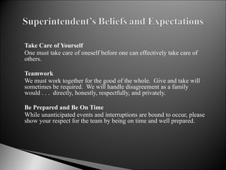 Take Care of Yourself One must take care of oneself before one can effectively take care of others.    Teamwork We must work together for the good of the whole.  Give and take will sometimes be required.  We will handle disagreement as a family would . . .  directly, honestly, respectfully, and privately.   Be Prepared and Be On Time While unanticipated events and interruptions are bound to occur, please show your respect for the team by being on time and well prepared.     