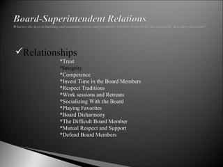Relationships *Trust *Integrity *Competence *Invest Time in the Board Members *Respect Traditions *Work sessions and Retreats *Socializing With the Board *Playing Favorites *Board Disharmony *The Difficult Board Member *Mutual Respect and Support *Defend Board Members 