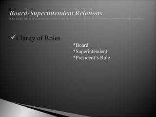 Clarity of Roles *Board *Superintendent *President’s Role 