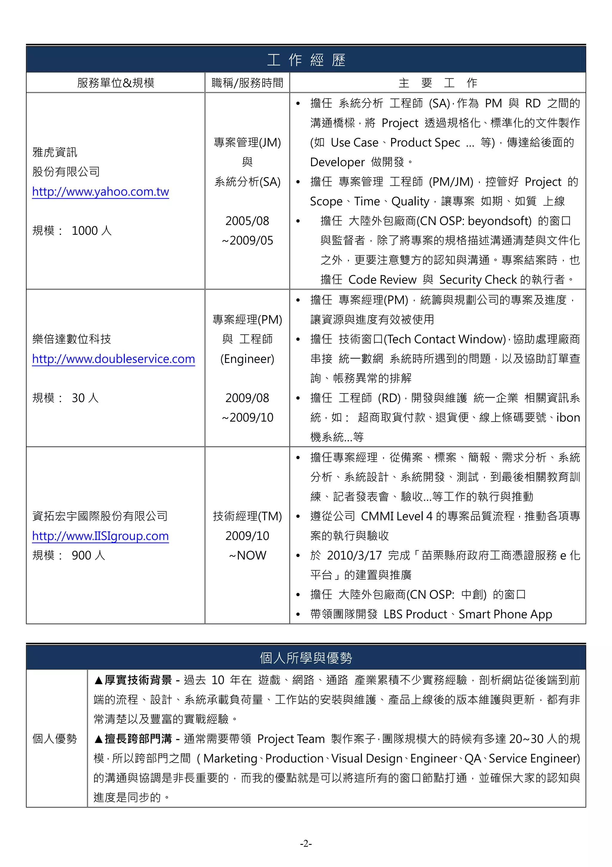工 作 經 歷
       服務單位&規模                 職稱/服務時間                       主   要 工   作
                                              擔任 系統分析 工程師 (SA) 作為 PM 與 RD 之間的
                                                             ，
                                              溝通橋樑，將 Project 透過規格化、標準化的文件製作
                               專案管理(JM)       (如 Use Case、Product Spec … 等)，傳達給後面的
雅虎資訊
                                   與          Developer 做開發。
股份有限公司
                               系統分析(SA)       擔任 專案管理 工程師 (PM/JM)，控管好 Project 的
http://www.yahoo.com.tw
                                              Scope、Time、Quality，讓專案 如期、如質 上線
                                2005/08           擔任 大陸外包廠商(CN OSP: beyondsoft) 的窗口
規模： 1000 人
                                ~2009/05          與監督者，除了將專案的規格描述溝通清楚與文件化
                                                  之外，更要注意雙方的認知與溝通。專案結案時，也
                                                  擔任 Code Review 與 Security Check 的執行者。
                                              擔任 專案經理(PM)，統籌與規劃公司的專案及進度，
                               專案經理(PM)       讓資源與進度有效被使用
樂倍達數位科技                         與 工程師         擔任 技術窗口(Tech Contact Window) 協助處理廠商
                                                                         ，
http://www.doubleservice.com   (Engineer)     串接 統一數網 系統時所遇到的問題，以及協助訂單查
                                              詢、帳務異常的排解
規模： 30 人                        2009/08       擔任 工程師 (RD)，開發與維護 統一企業 相關資訊系
                                ~2009/10      統，如： 超商取貨付款、退貨便、線上條碼要號、ibon
                                              機系統…等
                                              擔任專案經理，從備案、標案、簡報、需求分析、系統
                                              分析、系統設計、系統開發、測試，到最後相關教育訓
                                              練、記者發表會、驗收…等工作的執行與推動
資拓宏宇國際股份有限公司                   技術經理(TM)       遵從公司 CMMI Level 4 的專案品質流程，推動各項專
http://www.IISIgroup.com        2009/10       案的執行與驗收
規模： 900 人                        ~NOW         於 2010/3/17 完成「苗栗縣府政府工商憑證服務 e 化
                                              平台」的建置與推廣
                                              擔任 大陸外包廠商(CN OSP: 中創) 的窗口
                                              帶領團隊開發 LBS Product、Smart Phone App


                                       個人所學與優勢
          ▲厚實技術背景－過去 10 年在 遊戲、網路、通路 產業累積不少實務經驗，剖析網站從後端到前
          端的流程、設計、系統承載負荷量、工作站的安裝與維護、產品上線後的版本維護與更新，都有非
          常清楚以及豐富的實戰經驗。
個人優勢      ▲擅長跨部門溝－通常需要帶領 Project Team 製作案子 團隊規模大的時候有多達 20~30 人的規
                                          ，
          模，所以跨部門之間 ( Marketing、Production、Visual Design、Engineer、QA、Service Engineer)
          的溝通與協調是非長重要的，而我的優點就是可以將這所有的窗口節點打通，並確保大家的認知與
          進度是同步的。


                                            -2-
 