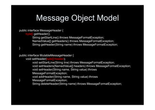 Message Object Model
public interface MessageHeader {
     byte[] getHeader();
           String getStartLine() throws MessageFormatException;
           NamedValue[] getHeaders() throws MessageFormatException;
           String getHeader(String name) throws MessageFormatException;
}

public interface MutableMessageHeader {
     void setHeader(byte[] header);
           void setStartLine(String line) throws MessageFormatException;
           void setHeaders(NamedValue[] headers) throws MessageFormatException;
           void setHeader(String name, String value) throws
           MessageFormatException;
           void addHeader(String name, String value) throws
}          MessageFormatException;
           String deleteHeader(String name) throws MessageFormatException;
 