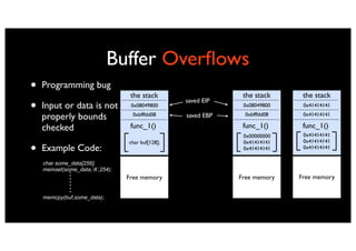 Buffer Overﬂows
•   Programming bug
                                  the stack                    the stack     the stack
•   Input or data is not          0x08049800
                                                  saved EIP
                                                               0x08049800    0x41414141

    properly bounds               0xbfffdd08      saved EBP    0xbfffdd08    0x41414141

    checked                       func_1()                     func_1()      func_1()
                                                               0x00000000    0x41414141
                                                                             0x41414141
•
                                 char buf[128];                0x41414141
    Example Code:                                              0x41414141    0x41414141

    char some_data[256];
    memset(some_data,’A’,254);
                                 Free memory                  Free memory   Free memory


    memcpy(buf,some_data);
 