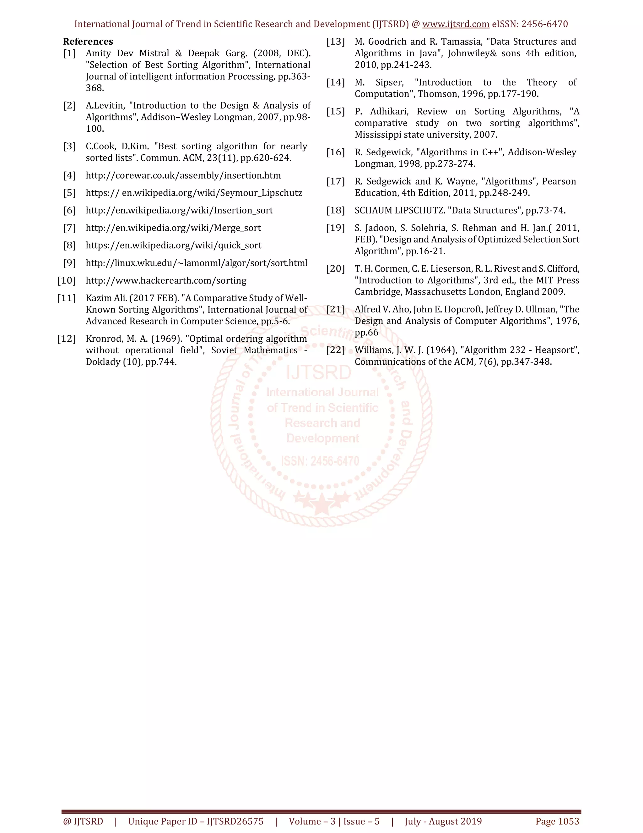 International Journal of Trend in Scientific Research and Development (IJTSRD) @ www.ijtsrd.com eISSN: 2456-6470 @ IJTSRD | Unique Paper ID – IJTSRD26575 | Volume – 3 | Issue – 5 | July - August 2019 Page 1053 References [1] Amity Dev Mistral & Deepak Garg. (2008, DEC). "Selection of Best Sorting Algorithm", International Journal of intelligent information Processing, pp.363- 368. [2] A.Levitin, "Introduction to the Design & Analysis of Algorithms", Addison–Wesley Longman, 2007, pp.98- 100. [3] C.Cook, D.Kim. "Best sorting algorithm for nearly sorted lists". Commun. ACM, 23(11), pp.620-624. [4] http://corewar.co.uk/assembly/insertion.htm [5] https:// en.wikipedia.org/wiki/Seymour_Lipschutz [6] http://en.wikipedia.org/wiki/Insertion_sort [7] http://en.wikipedia.org/wiki/Merge_sort [8] https://en.wikipedia.org/wiki/quick_sort [9] http://linux.wku.edu/~lamonml/algor/sort/sort.html [10] http://www.hackerearth.com/sorting [11] Kazim Ali. (2017 FEB). "A Comparative Study of Well- Known Sorting Algorithms", International Journal of Advanced Research in Computer Science, pp.5-6. [12] Kronrod, M. A. (1969). "Optimal ordering algorithm without operational field", Soviet Mathematics - Doklady (10), pp.744. [13] M. Goodrich and R. Tamassia, "Data Structures and Algorithms in Java", Johnwiley& sons 4th edition, 2010, pp.241-243. [14] M. Sipser, "Introduction to the Theory of Computation", Thomson, 1996, pp.177-190. [15] P. Adhikari, Review on Sorting Algorithms, "A comparative study on two sorting algorithms", Mississippi state university, 2007. [16] R. Sedgewick, "Algorithms in C++", Addison-Wesley Longman, 1998, pp.273-274. [17] R. Sedgewick and K. Wayne, "Algorithms", Pearson Education, 4th Edition, 2011, pp.248-249. [18] SCHAUM LIPSCHUTZ. "Data Structures", pp.73-74. [19] S. Jadoon, S. Solehria, S. Rehman and H. Jan.( 2011, FEB). "Design and Analysis of Optimized SelectionSort Algorithm", pp.16-21. [20] T. H. Cormen, C. E. Lieserson, R. L. Rivest andS.Clifford, "Introduction to Algorithms", 3rd ed., the MIT Press Cambridge, Massachusetts London, England 2009. [21] Alfred V. Aho, John E. Hopcroft, Jeffrey D. Ullman, "The Design and Analysis of Computer Algorithms", 1976, pp.66 [22] Williams, J. W. J. (1964), "Algorithm 232 - Heapsort", Communications of the ACM, 7(6), pp.347-348. 