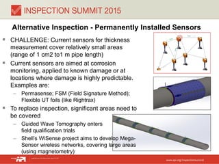 Alternative Inspection - Permanently Installed Sensors
 CHALLENGE: Current sensors for thickness
measurement cover relatively small areas
(range of 1 cm2 to1 m pipe length)
 Current sensors are aimed at corrosion
monitoring, applied to known damage or at
locations where damage is highly predictable.
Examples are:
– Permasense; FSM (Field Signature Method);
Flexible UT foils (like Rightrax)
 To replace inspection, significant areas need to
be covered
– Guided Wave Tomography enters
field qualification trials
– Shell’s WiSense project aims to develop Mega-
Sensor wireless networks, covering large areas
(using magnetometry)
 