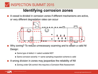 A vessel is divided in corrosion zones if different mechanisms are active,
or very different degradation rates can occur
Why zoning? To reduce unnecessary scanning and to obtain a valid NI
Design:
 Same type of defect => select suitable NDT
 Same corrosion severity => same sampling inspection scheme is valid
A wrong division in zones may jeopardize the reliability of NII
 Zoning under QA control: this requires a Corrosion Risk Assessment
......
......
.....
..... ......
......
.....
.....
1
3 2
6
5 5
6
Identifying corrosion zones
 