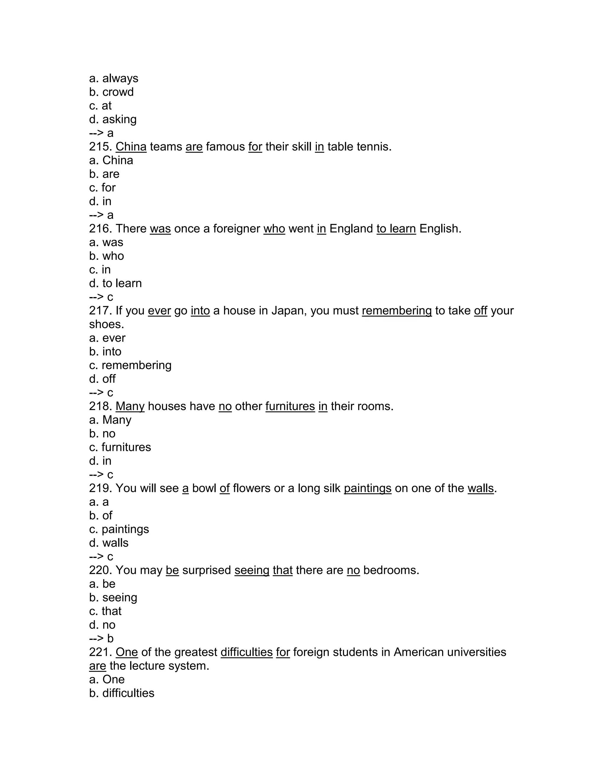a. always
b. crowd
c. at
d. asking
--> a
215. China teams are famous for their skill in table tennis.
a. China
b. are
c. for
d. in
--> a
216. There was once a foreigner who went in England to learn English.
a. was
b. who
c. in
d. to learn
--> c
217. If you ever go into a house in Japan, you must remembering to take off your
shoes.
a. ever
b. into
c. remembering
d. off
--> c
218. Many houses have no other furnitures in their rooms.
a. Many
b. no
c. furnitures
d. in
--> c
219. You will see a bowl of flowers or a long silk paintings on one of the walls.
a. a
b. of
c. paintings
d. walls
--> c
220. You may be surprised seeing that there are no bedrooms.
a. be
b. seeing
c. that
d. no
--> b
221. One of the greatest difficulties for foreign students in American universities
are the lecture system.
a. One
b. difficulties
 