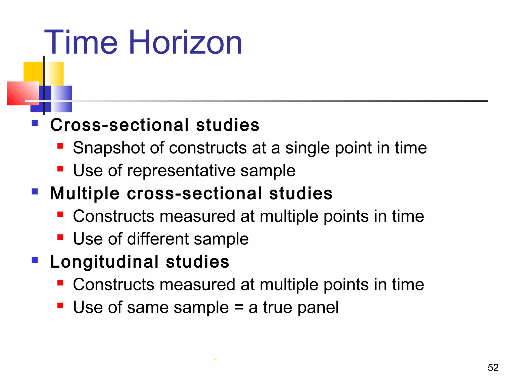 Time Horizon

   Cross-sectional studies
      Snapshot of constructs at a single point in time

      Use of representative sample

   Multiple cross-sectional studies
      Constructs measured at multiple points in time

      Use of different sample

   Longitudinal studies
      Constructs measured at multiple points in time

      Use of same sample = a true panel




                          .
                                                          52
 