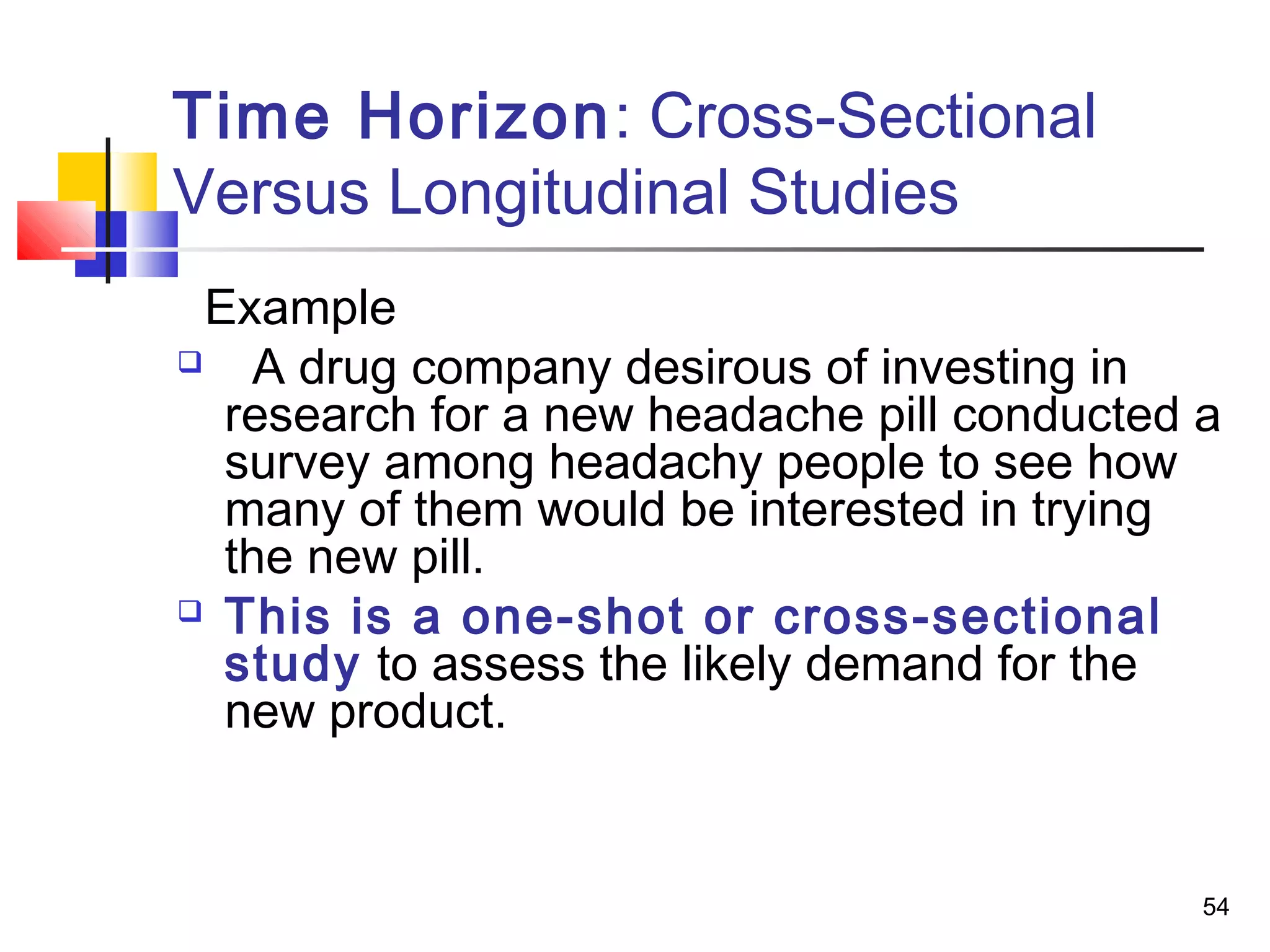 Time Horizon: Cross-Sectional
Versus Longitudinal Studies
  Example
    A drug company desirous of investing in
   research for a new headache pill conducted a
   survey among headachy people to see how
   many of them would be interested in trying
   the new pill.
 This is a one-shot or cross-sectional
   study to assess the likely demand for the
   new product.


                                              54
 