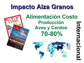 Impacto Alza Granos Alimentación Costo  Producción  Aves y Cerdos  70-80% Internacional   