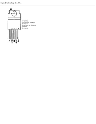 Figure 2. Le brochage du L 200.
 