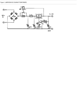 Figure 1. LIMITATION DE COURANT TEMPORISÉE.
 