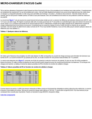 MICRO-CHARGEUR D'ACCUS CadNi

Tôt ou tard les utilisateurs d'appareils à piles finissent par faire l'acquisition d'un jeu d'accumulateurs pour remplacer leurs piles sèches. L'investissement
est rentabilisé très rapidement. Ce qui est embêtant par contre, c'est qu'il faille régulièrement extraire ces accus de leur logement pour les mettre dans
un chargeur. Le dispositif présenté ici a été conçu pour permettre une recharge « sur place ». Il existe en deux versions : l'une très simple, très bon
marché, que l'on doit pouvoir installer partout, et l'autre un peu plus luxueuse, avec une surveillance de la tension et une protection contre les inversions
de polarité.
Le circuit de la figure 1 est une source de courant dans la forme la plus simple qui soit. La tension de référence est la tension directe de la LED D1, soit
1,5 V pour une LED rouge. R2 règle le courant de cette LED, de sorte que la base de T1 est portée à un potentiel égal à celui de la tension de service du
circuit, moins 1,5 V. La tension aux bornes de R1 est de l'ordre de 0,85 V. Cette tension, divisée par la valeur ohmique de R1 détermine le courant de
charge (indépendamment de la tension de service). Considérant que le courant de charge d'un accu CadNi doit être un dixième de sa capacité
nominale, il est donc facile de déterminer la valeur correcte de R1. Pour vous faciliter l'existence, nous sommes allés jusqu'à calculer quelques valeurs de
référence pour vous (tableau 1).
Tableau 1. Quelques valeurs de référence.




On notera qu'en l'absence d'accumulateur, la LED reste éteinte. En effet, la disparition du courant de charge provoque une diminution de la tension aux
bornes de R1. Le courant à travers R1 qui passait par la LED, va circuler à travers R1 et la jonction base-émetteur de T1 à présent.
La version plus élaborée de la figure 2 comporte une diode de protection contre les inversions de polarité. En plus de cela, R3 et R4 surveillent la
tension de service. Si celle-ci tombe en-dessous du seuil minimal à partir duquel la source de courant peut fonctionner normalement, T2 se bloque et le
chargeur est inactivé. Le tableau 2 donne les valeurs possibles de R3 en fonction du nombre de cellules à charger.
Tableau 2. Valeurs possibles de R3 en fonction du nombre de cellules à charger.




Comme tension de service, il suffit d'une tension redressée et filtrée comme en fournissent les adaptateurs secteur même les plus médiocres, ou encore
la tension d'une batterie de voiture. Tant que le courant de charge reste inférieur à 100 mA, T1 pourra être du type BCXXX. Pour des tensions et par
conséquent des courants plus importants, il faudra un transistor du type BDXXX, dissipation oblige.
Liste des composants
 