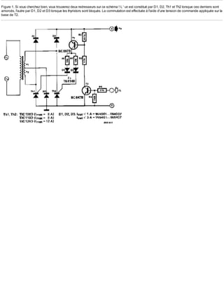 Figure 1. Si vous cherchez bien, vous trouverez deux redresseurs sur ce schéma ! L ' un est constitué par D1, D2, Th1 et Th2 lorsque ces derniers sont
amorcés, l'autre par D1, D2 et D3 lorsque les thyristors sont bloqués. La commutation est effectuée à l'aide d'une tension de commande appliquée sur la
base de T2.
 