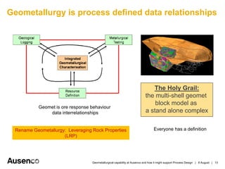 Geomet for process design 8 8 2012 kv | PDF