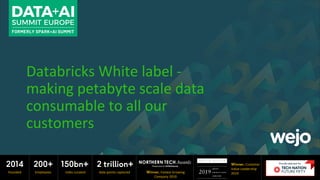 150bn+ 2 trillion+2014 200+
Winner, Fastest Growing
Company 2019
Winner, Customer
Value Leadership
2019Founded Employees miles curated data points captured
Databricks White label -
making petabyte scale data
consumable to all our
customers
 