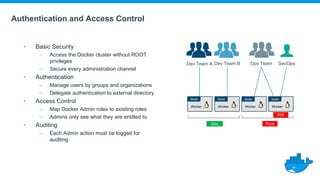 Docker Containers Security | PDF