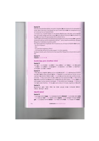 Exercice 10
Dans les trois premieres lettres, mon pere s'inquietait de mon silence et m e n demandait la
cause; dans la derniere, il me laissait voir qu'on I'avait informe de mon changement de vie,
et m'annoncait son arrivee prochaine.
J'ai toujours eu un grand respect et une sincere affection pour mon pere. Je lui repondis
done qu'un petit voyage avait ete la cause de mon silence, et je le priai de me prevenir du
jour de son arrivee, afin que je puisse aller au-devant de lui.
Jedonnaiamondomestiquemonadressealacampagne.enluirecommandantdem'apporter
la premiere lettre qui serait timbree de la ville de C..„ puis je repartis aussitot pour Bougival.
Marguerite m'attendait a la porte du jardin.
Son regard exprimait I'inquietude. Elle me sauta au cou, et ne put s'empecher de me dire:
- As-tu vu Prudence?
- Non.
- T u as ete bien longtemps a Paris?
- J'ai trouve des lettres de mon pere auquel il m'a fallu repondre.
Quelques instants apres, Nanine entra tout essoufflee. Marguerite se leva et alia lui parler
bas.
Exercice 11
A barrer: 1., 2., 3.,7.,9.,10.
Accents (aigu, grave, circonflexe, trema)
Exercice 12
une biere - un cimetiere - je prefere - vous preferez - un medecin - une decouverte
- un eleve - un pretexte - une exception - une essence - une fillette - un exemple -
un progres - un exces - excessif
Exercice 13
1. Mais oil as-tu range les gateaux qu'on a achetes a midi ? - 2. II a du beaucoup travailler
pour etre medecin dans ce grand hopital. - 3. Regarde! II у a une tache sur ton pull. Je suis
vraiment mecontente et tres en colere. - 4. Le proces aura lieu dans des conditions excep-
tionnelles. - 5. Nous avons enfin trouve un hotel pour les vacances de Ыоё1. - 6. Nous avons
depense une somme considerable pour la reparation de notre maison. - 7. Si on degele un
plat surgele, il ne faut jamais le recongeler. - 8. Ces enfants sont mal eleves. - 9. Demain je
t'emmene visiter Chartres. -10. Ces pates sont cuites en 3 minutes, regarde sur I etiquette.
Exercice 14
enigmatique - pere - mere - frere - la - reste - jusqu a - situee - la beaute - deesse -
haVssez - etranger - la-bas
Adjectifs (place)
Exercice 15
1. Une rougo voiture rouge - 2. un ollomond etudiant allemand - 3. une rondo table ronde
- 4. un fietrf pull neuf - 5. un orgonto collier argente - 6. une onnoigoo montagne ennei-
gee - 7. un bronzo homme bronze - 8. un #e+4 climat froid - 9. un roussi film reussi -
116 C O R R I G E S D E S E X E R C I C E S
 