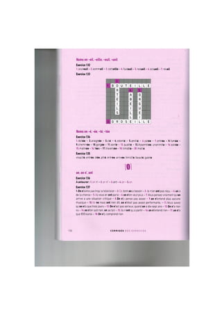 Noms en -eil, -eille, -euil, -ueil
Exercice 132
1. ecureuil - 2. sommeit - 3. corbeille - 4.fauteuil - 5. recueil - 6. accueil - 7. reveil
Exercice 133
2.
1. в О U T E 1 L L E
R 4. 5.
T A О
E В R
1 E G
L 1 U — —
S L E
— —
L 1
3. G R О s E 1 L L E
Noms en -ё, -ее, -te, -tee
Exercice 134
1. dictee - 2.araignee - 3.cle - 4.volonte - 5.amitie - 6. patee - 7. entree - 8.fumee -
9.cheminee - lO.gorgee - ll.sante - 12.qualite - 13.Assemblee, unanimite - 14.soiree -
15. matinee - 16.fees - 17.traversee - IB. timidite - 20. moitie
Exercice 135
vivacite, entree, idee, pitie, entree, arrivee, timidite, beaute, gaiete
10]
on, on n', ont
Exercice 136
A entourer: l.on n' - 2.on n' - 3.ont - 4.on - 5.on
Exercice 137
I.On n'aime pas trop la television - 2.Ce dont on a besoin - 3. ils n'en ont pas re?u. - 4. on a
de la chance - 5. ils vous en ont parle - 6. on n'en veut plus - 7. Vous pensez vraiment qu'on
arrive a une situation critique - 8.On n'y pense pas assez - 9.on n'entend plus aucune
musique - 10.11s ne nous ont rien dit, on n'etait pas assez performants. - 11.Vous savez
qu'on n'a que trois jours - 12. On n'est pas serieux, quand on a dix-sept ans - 13. On n'a rien
vu -14. on n'en sait rien, on se tait - 15. ils n'ont qu a partir -16. on n'entend rien -17. on n'a
que 800 euros - 18. On n'y comprend rien
133 C O R R I G E S D E S E X E R C I C E S
 