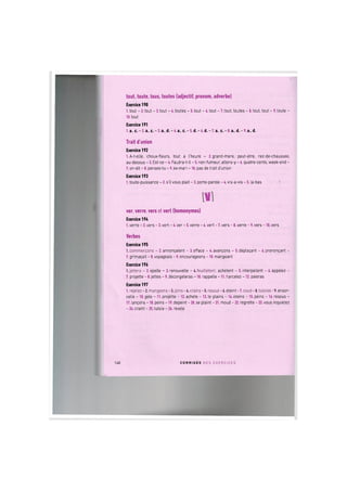 tout, toute, tous, toutes (adjectif, pronom, adverbe)
Exercice 190
1. tout - 2. tout - 3. tout - 4. toutes - 5. tout - 6. tout - 7. tout, toutes - 8. tout, tout - 9. toute -
10. tout
Exercice 191
1. a., c. - 2. a., c. - 3. a., d. - 4. a., c. - 5. d. - 6. d. - 7. a., c. - 8. a., d. - 9. a., d.
Trait d'union
Exercice 192
1. A-t-eLte, choux-fleurs, tout a 1'heure - 2. grand-mere, peut-etre, rez-de-chaussee,
au-dessus - 3. Est-ce - 4. Faudra-t-il - 5. non-fumeur, allons-y - 6. quatre-cents, week-end -
7. on-dit - 8. penses-tu - 9. ex-mari -10. pas de trait d'union
Exercice 193
1. toute-puissance - 2. s'il vous plait - 3. porte-parole - 4. vis-a-vis - 5. ta-bas
ver, verre, vers et vert (homonymes)
Exercice 194
1. verre - 2. vers - 3. vert - 4. ver - 5. verre - 6. vert - 7. vers - 8. verre - 9. vers -10. vers
Verbes
Exercice 195
1,commen?ons - 2. annongaient - 3. efface - 4. avan^ons - 5. deplagant - 6. pronongant -
7. grimagait - 8. voyageais - 9. encourageons -10. mangeant
Exercice 196
l.jettera - 2. epelle - 3. renouvelle - 4.feuilletent, achetent - 5. interpetlent - 6. appelez -
7. projette - 8. jettes - 9. decongeleras -10. rappelle -11. harceiez -12. paieras
Exercice 197
1. rejetez-2. mangeons-3.joins-4. crains-5. resout-6. eteint-7. coud-8.tutoies-9. ensor-
celle - 10. gele - 11. projette - 12. achete - 13. te plains - 14. eteins - 15. peins - 16. resous -
17. langons -18. peins -19. depeint - 20. se plaint - 21. moud - 22, regrette - 23. vous inquietez
- 24. craint - 25. tutoie - 26. revele
HO C O R R I G E S D E S E X E R C I C E S
 