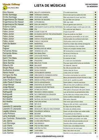 LISTA DE MÚSICAS
200 NACIONAIS
DA MEMÓRIA
Elza Soares 3374 MULATA ASSANHADA Ô mulata assanhada M
Emílio Santiago 3500 VERDADE CHINESA Era só isso que eu queria da vida M
Emílio Santiago 3213 PERFUME SIAMÊS Mas que prazer te rever que bom M
Engenheiros Do Hawaii 3488 REFRÃO DE BOLERO Eu que falei nem pensar M
Engenheiros Do Hawaii 3351 A PROMESSA Não vejo nada M
Engenheiros Do Hawaii 3075 ERA UM GAROTO Era um garoto que como eu M
Erasmo Carlos 3286 VEM QUENTE QUE EU ESTOU FERVENDO Se você quer brigar e acha que com isto M
Fábio Júnior 3380 PAI Pai, pode ser que daqui a M
Fábio Júnior 3378 O QUE É QUE HÁ O que é que há? M
Fábio Júnior 3363 EU NUNCA ESTIVE TÃO APAIXONADO O que eu pude eu vou fazer M
Fábio Júnior 3353 AMARRADOS Nós estamos amarrados um ao outro M
Fábio Júnior 3288 VINTE E POUCOS ANOS Você já sabe me conhece muito bem M
Fábio Júnior 3036 CAÇA E CAÇADOR Você pintou como um sonho M
Fafá De Belém 3151 MEMÓRIAS Você foi a maior das minhas amarguras M
Fagner 3361 ENDOIDECEU Você endoideceu meu coração M
Fagner 3307 BORBULHAS DE AMOR Tenho um coração dividido entre M
Fernanda Abreu 3397 VENENO DA LATA Mil novecentos e noventa e cinco M
Fernanda Abreu 3385 RIO BABILÔNIA Há há ei ei há há ei ei M
Gal Costa 3357 CHUVA DE PRATA Se tem luar no céu M
Gal E Tim Maia 3280 UM DIA DE DOMINGO Eu preciso te falar M
Gera Samba 3381 PAQUEREI É o novo som de Salvador M
Gera Samba 3150 MELÔ DO TCHAN Pau que nasce torto nunca se endireita M
Gilberto Gil 3024 BALANCÊ Oh balancê, balancê M
Grupo Raça 3483 O TEU CHAMEGO Na vida se promete mais M
Guilherme Arantes 3059 DEIXA CHOVER Certos dias de chuva M
Hanói Hanói 3394 TOTALMENTE DEMAIS Linda como um neném M
Inimigos Do Rei 3348 UMA BARATA CHAMADA KAFKA Encontrei uma barata na cozinha M
Jair Rodrigues 3330 MAJESTADE O SABIÁ Meus pensamentos tomam formas e viajo M
João Paulo E Daniel 3476 MINHA ESTRELA PERDIDA Você vai rir, quando eu pedir M
João Paulo E Daniel 3362 ESTOU APAIXONADO Quero beber o mel em sua boca M
Jorge Benjor 3468 ENGENHO DE DENTRO Olha aí meu bem prudência e dinheiro M
Jorge Benjor 3001 A BANDA DO ZÉ PRETINHO A banda do Zé Pretinho chegou M
Jovem Guarda 3237 RITMO DA CHUVA Olho para a chuva que não quer cessar M
Katinguelê 3487 RECADO A MINHA AMADA Lua vai iluminar os pensamentos dela M
Katinguelê 3376 NO COMPASSO DO CRIADOR Ao teu lado sou criança nosso amor é M
Katinguelê 3318 CORPO LÚCIDO Como é difícil, entender por que M
Kid Abelha 3478 NA RUA, NA CHUVA, NA FAZENDA Não estou disposto M
Kid Abelha 3216 PINTURA ÍNTIMA Vem amor que a hora é essa M
Latino 3144 ME LEVA Moça eu não sei mais o que pensar M
Leandro E Leonardo 3469 EU JURO Eu vejo a luz do teu olhar M
Leandro E Leonardo 3062 DESCULPE, MAS EU VOU CHORAR As luzes da cidade acesa M
Legião Urbana 3323 EDUARDO E MÔNICA Quem um dia irá dizer que existe razão M
Leila Pinheiro 3458 BESAME A orquestra já nos chamou M
Leny Andrade 3311 CHORA TUA TRISTEZA Chora que a tristeza foge do teu olhar M
Léo Canhoto / Robertinho 3310 CAIU O PALCO Fui convidado pra cantar num baile M
Léo Jaime 3452 A VIDA NÃO PRESTA Você vai de carro pra escola e eu só M
Luiz Gonzaga 3019 ASA BRANCA Quando olhei a terra ardendo M
Luiz Vieira 3339 PAZ DO MEU AMOR Você é isso uma beleza imensa M
Lulu Santos 3499 UM PRO OUTRO Foi bom te ver de novo aqui M
Lulu Santos 3497 TUDO BEM Mas o teu amor me cura M
Lulu Santos 3477 MINHA VIDA Quando eu era pequeno eu achava a vida M
www.videokedelivery.com.br 2
 