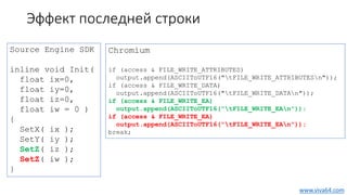 Эффект последней строки
Source Engine SDK
inline void Init(
float ix=0,
float iy=0,
float iz=0,
float iw = 0 )
{
SetX( ix );
SetY( iy );
SetZ( iz );
SetZ( iw );
}
Chromium
if (access & FILE_WRITE_ATTRIBUTES)
output.append(ASCIIToUTF16("tFILE_WRITE_ATTRIBUTESn"));
if (access & FILE_WRITE_DATA)
output.append(ASCIIToUTF16("tFILE_WRITE_DATAn"));
if (access & FILE_WRITE_EA)
output.append(ASCIIToUTF16("tFILE_WRITE_EAn"));
if (access & FILE_WRITE_EA)
output.append(ASCIIToUTF16("tFILE_WRITE_EAn"));
break;
www.viva64.com
 