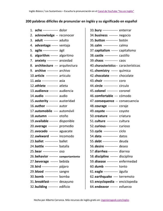 200 palabras difíciles de pronunciar en inglés y su significado en