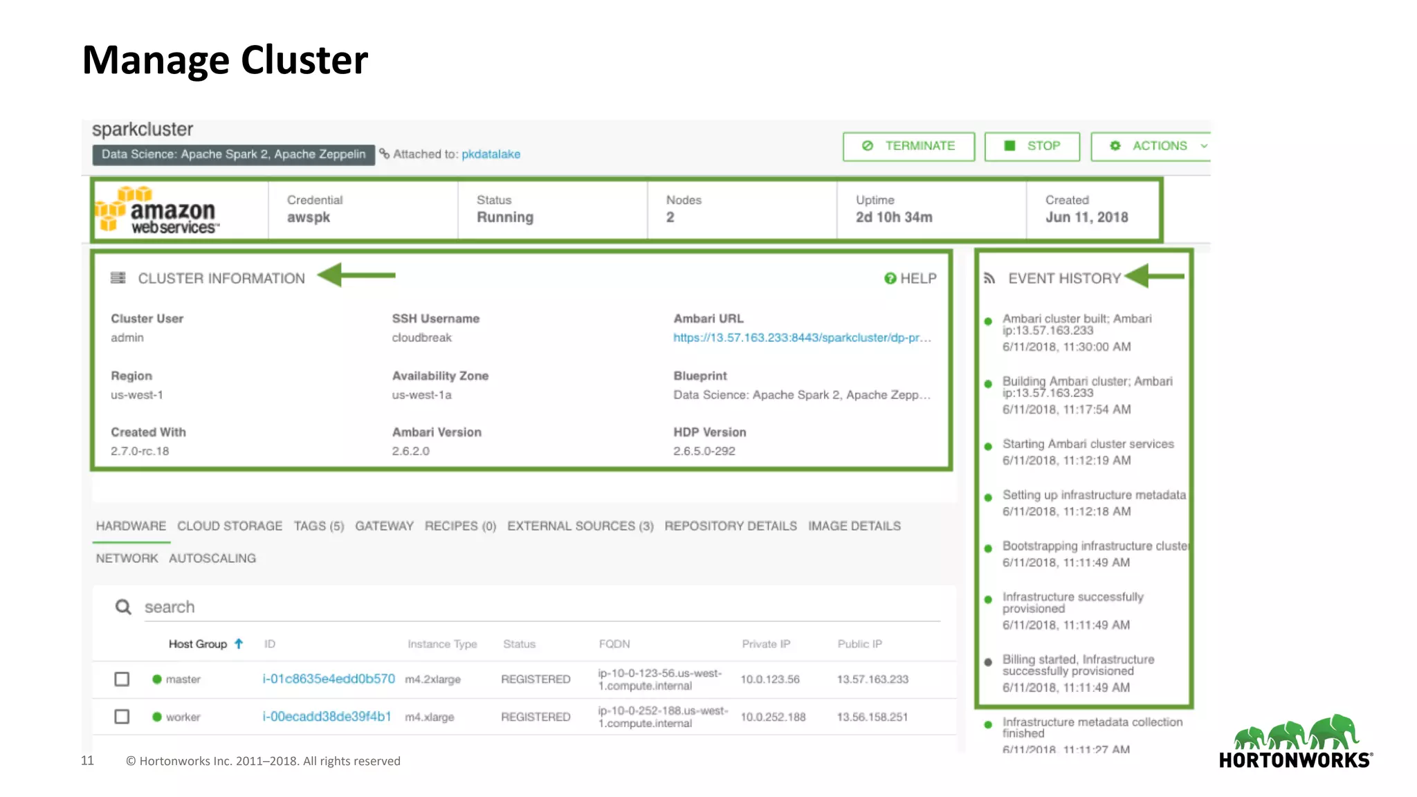 11 © Hortonworks Inc. 2011–2018. All rights reserved
Manage Cluster
 
