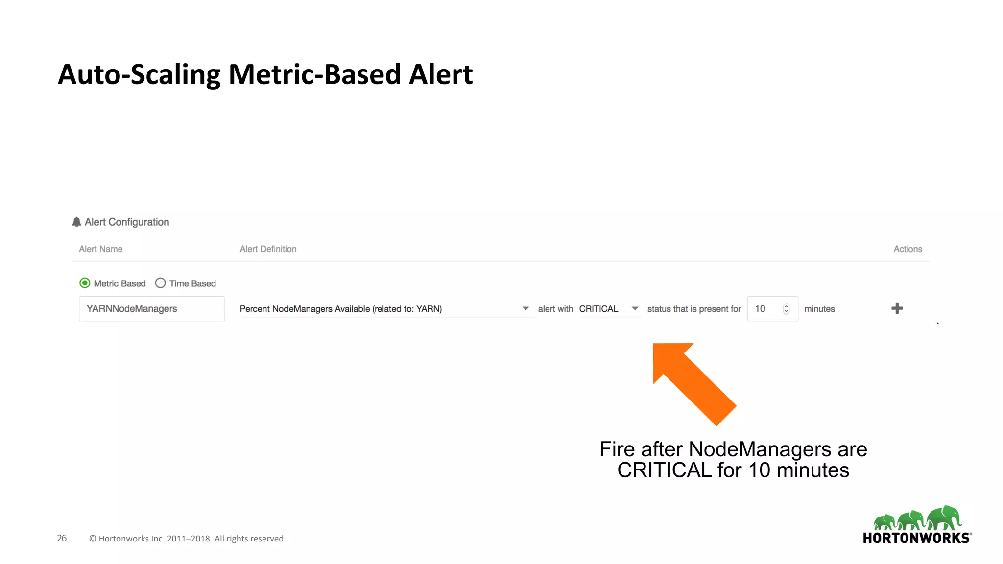 26 © Hortonworks Inc. 2011–2018. All rights reserved
Auto-Scaling Metric-Based Alert
Fire after NodeManagers are
CRITICAL for 10 minutes
 