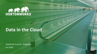 1 © Hortonworks Inc. 2011–2018. All rights reserved
Data in the Cloud
DataWorks Summit - Singapore
Oct 2018
 