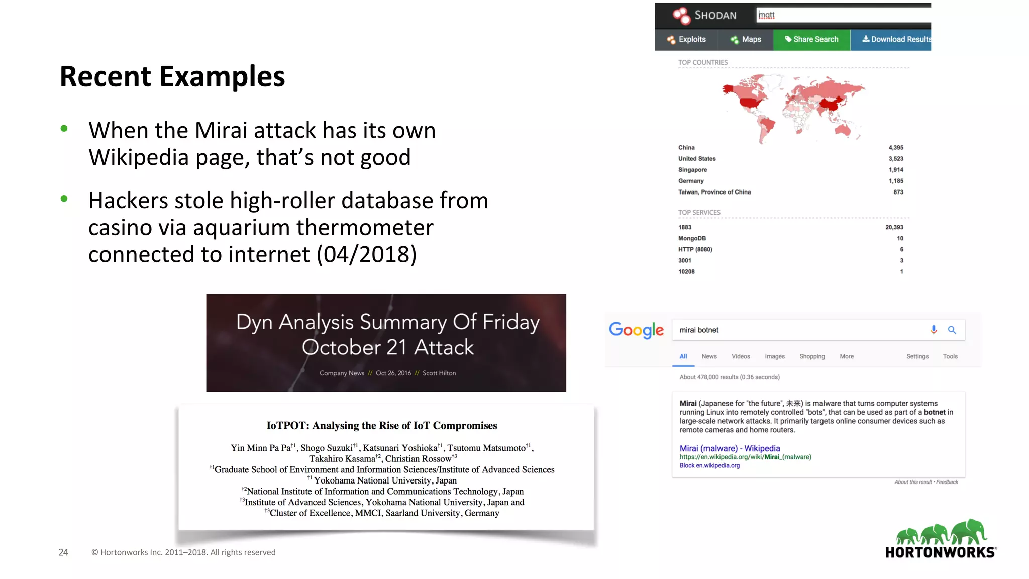 © Hortonworks Inc. 2011–2018. All rights reserved24
• When the Mirai attack has its own
Wikipedia page, that’s not good
• Hackers stole high-roller database from
casino via aquarium thermometer
connected to internet (04/2018)
Recent Examples
 