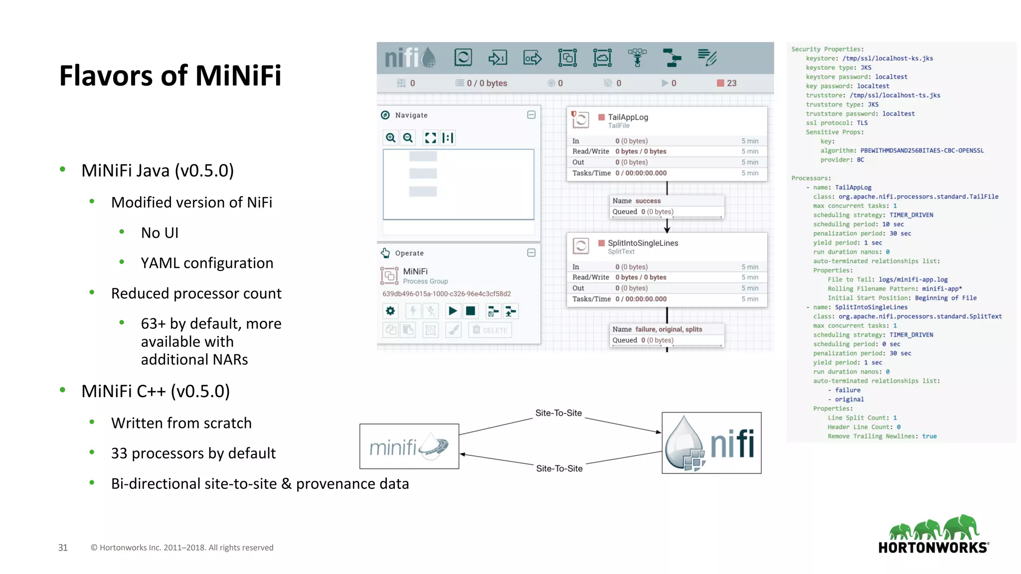 © Hortonworks Inc. 2011–2018. All rights reserved31
• MiNiFi Java (v0.5.0)
• Modified version of NiFi
• No UI
• YAML configuration
• Reduced processor count
• 63+ by default, more
available with
additional NARs
• MiNiFi C++ (v0.5.0)
• Written from scratch
• 33 processors by default
• Bi-directional site-to-site & provenance data
Flavors of MiNiFi
 