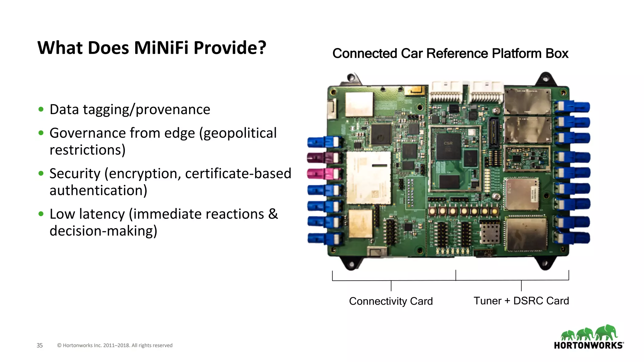 © Hortonworks Inc. 2011–2018. All rights reserved35
• Data tagging/provenance
• Governance from edge (geopolitical
restrictions)
• Security (encryption, certificate-based
authentication)
• Low latency (immediate reactions &
decision-making)
What Does MiNiFi Provide? Connected Car Reference Platform Box
Tuner + DSRC CardConnectivity Card
 
