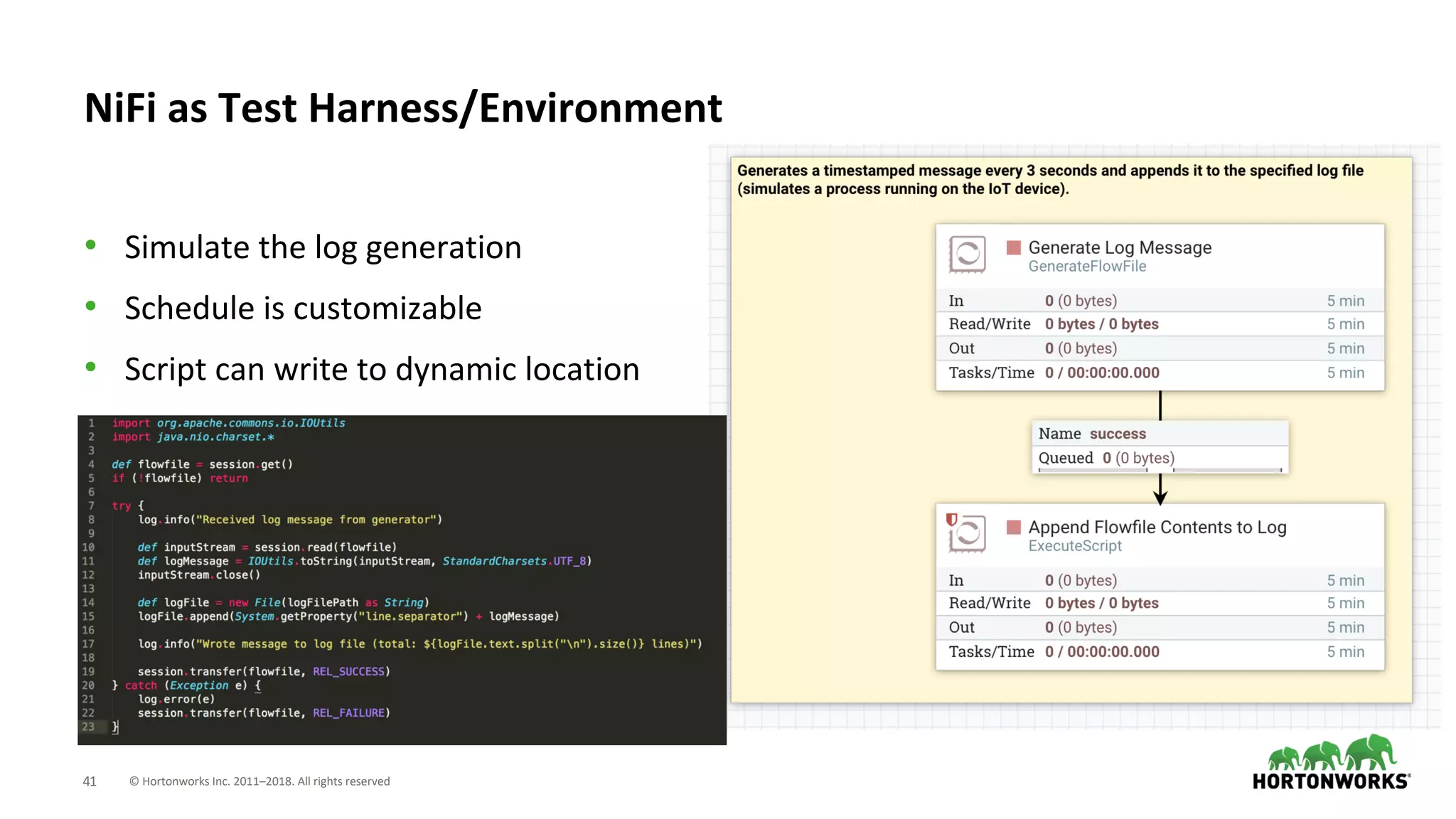 © Hortonworks Inc. 2011–2018. All rights reserved41
• Simulate the log generation
• Schedule is customizable
• Script can write to dynamic location
NiFi as Test Harness/Environment
 