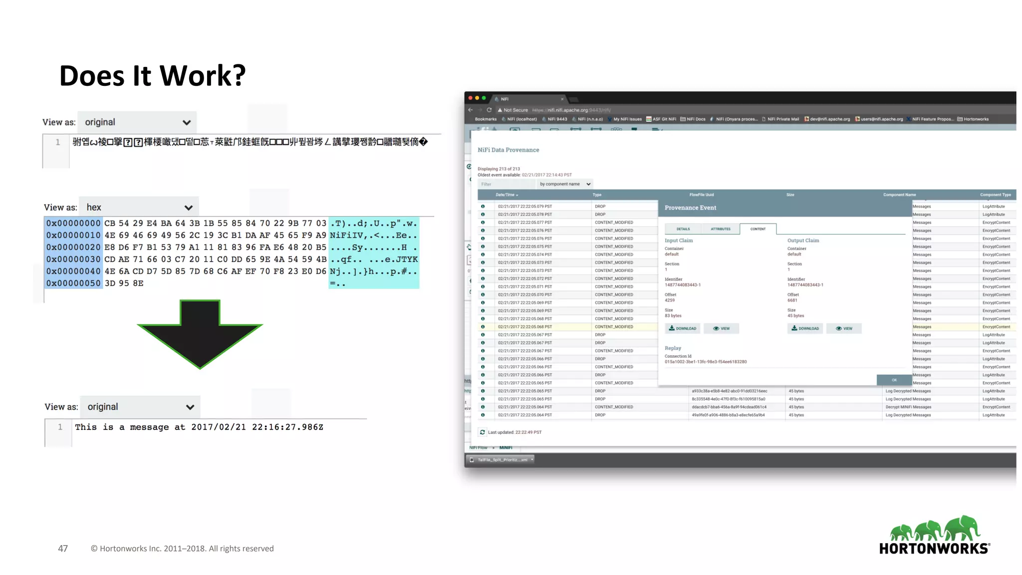 © Hortonworks Inc. 2011–2018. All rights reserved47
Does It Work?
 