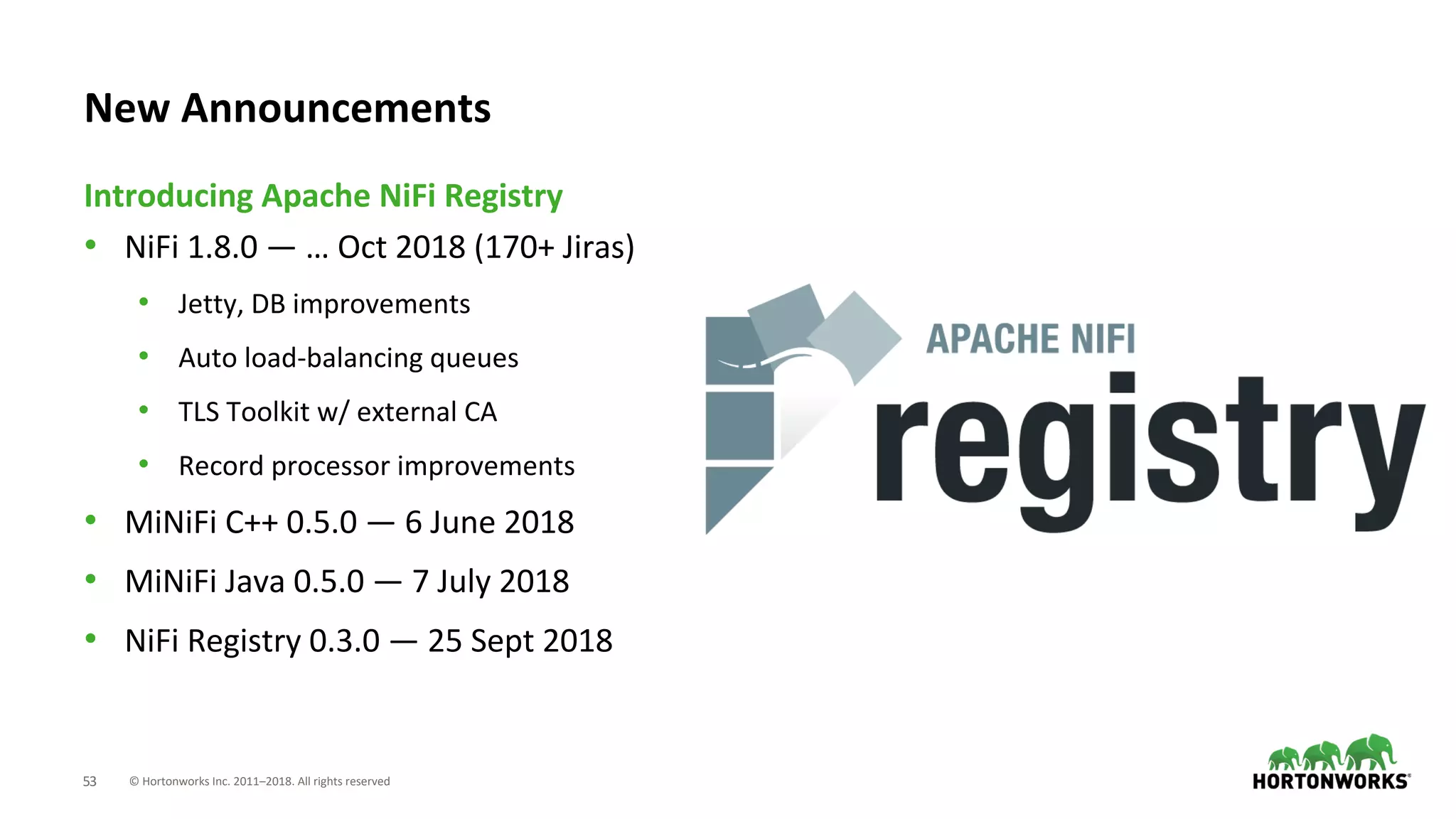 © Hortonworks Inc. 2011–2018. All rights reserved53
• NiFi 1.8.0 — … Oct 2018 (170+ Jiras)
• Jetty, DB improvements
• Auto load-balancing queues
• TLS Toolkit w/ external CA
• Record processor improvements
• MiNiFi C++ 0.5.0 — 6 June 2018
• MiNiFi Java 0.5.0 — 7 July 2018
• NiFi Registry 0.3.0 — 25 Sept 2018
Introducing Apache NiFi Registry
New Announcements
 