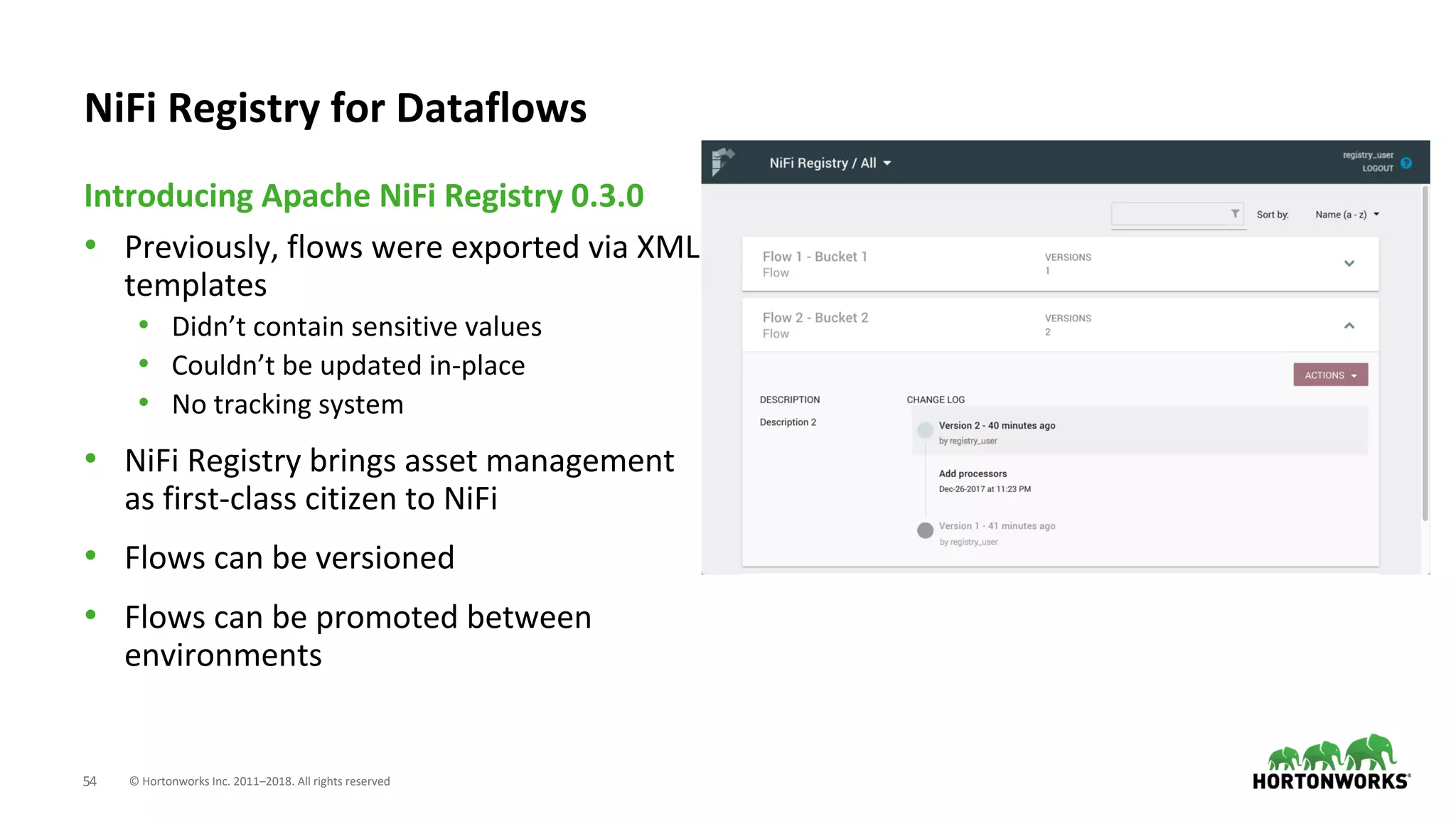 © Hortonworks Inc. 2011–2018. All rights reserved54
• Previously, flows were exported via XML
templates
• Didn’t contain sensitive values
• Couldn’t be updated in-place
• No tracking system
• NiFi Registry brings asset management
as first-class citizen to NiFi
• Flows can be versioned
• Flows can be promoted between
environments
Introducing Apache NiFi Registry 0.3.0
NiFi Registry for Dataflows
 