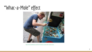 “Whac-a-Mole” effect
https://www.bakadesuyo.com/2012/10/whac-a-mole-teach-ability-focus/
8
 