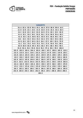 81
GABARITO
01: A 02: A 03: B 04: A 05: C 06: D 07: B 08: B 09: B 10: E
11: D 12: B 13: C 14: C 15: D 16: B 17: D 18: A 19: A 20: C
21: E 22: B 23: C 24: C 25: D 26: B 27: A 28: C 29: E 30: D
31: A 32: C 33: E 34: C 35: D 36: C 37: A 38: B 39: A 40: C
41: A 42: C 43: E 44: B 45: C 46: B 47: E 48: B 49: C 50: E
51:C 52: C 53: C 54: A 55: C 56: A 57: E 58: E 59: A 60: E
61: B 62: C 63: C 64: A 65: E 66: C 67: C 68: E 69: A 70: D
71: C 72: E 73: E 74: D 75: E 76: E 77: A 78: B 79: C 80: E
81: B 82: B 83: D 84: A 85: E 86: C 87: E 88: E 89: C 90: C
91: B 92: A 93: E 94: D 95: B 96: C 97: A 98: C 99: E 100: B
101: D 102: D 103: A 104: A 105: B 106: E 107: C 108: B 109: D 110: C
111: A 112: B 113: C 114: C 115: A 116: D 117: B 118: C 119: B 120: C
121: B 122: A 123: D 124: C 125: C 126: B 127: A 128: E 129: C 130: B
131: E 132: C 133: D 134: E 135: C 136: B 137: E 138: C 139: A 140: B
141: B 142: D 143: B 144: B 145: C 146: D 147: B 148: C 149: D 150: A
151: E 152: E 153: D 154: A 155: D 156: A 157: C 158: C 159: D 160: D
161: A 162: D 163: C 164: A 165: E 166: C 167: E 168: C 169: C 170: B
171: C 172: C 173: B 174: C 175: D 176: B 177: A 178: E 179: E 180: C
181: E 182: A 183: E 184: C 185: A 186: A 187: D 188: E 189: A 190: B
191: B 192: D 193: E 194: C 195: D 196: E 197: E 198: D 199: B 200: E
201: E
 