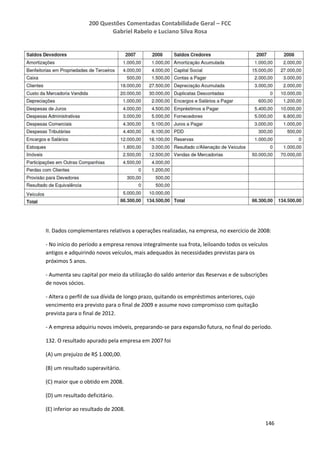 200 Questões Comentadas Contabilidade Geral – FCC
Gabriel Rabelo e Luciano Silva Rosa
146
II. Dados complementares relativos a operações realizadas, na empresa, no exercício de 2008:
- No início do período a empresa renova integralmente sua frota, leiloando todos os veículos
antigos e adquirindo novos veículos, mais adequados às necessidades previstas para os
próximos 5 anos.
- Aumenta seu capital por meio da utilização do saldo anterior das Reservas e de subscrições
de novos sócios.
- Altera o perfil de sua dívida de longo prazo, quitando os empréstimos anteriores, cujo
vencimento era previsto para o final de 2009 e assume novo compromisso com quitação
prevista para o final de 2012.
- A empresa adquiriu novos imóveis, preparando-se para expansão futura, no final do período.
132. O resultado apurado pela empresa em 2007 foi
(A) um prejuízo de R$ 1.000,00.
(B) um resultado superavitário.
(C) maior que o obtido em 2008.
(D) um resultado deficitário.
(E) inferior ao resultado de 2008.
 