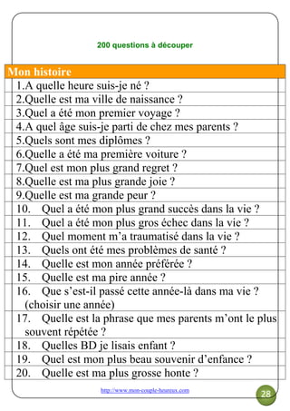 http://www.mon-couple-heureux.com
28
200 questions à découper
Mon histoire
1.A quelle heure suis-je né ?
2.Quelle est ma ville de naissance ?
3.Quel a été mon premier voyage ?
4.A quel âge suis-je parti de chez mes parents ?
5.Quels sont mes diplômes ?
6.Quelle a été ma première voiture ?
7.Quel est mon plus grand regret ?
8.Quelle est ma plus grande joie ?
9.Quelle est ma grande peur ?
10. Quel a été mon plus grand succès dans la vie ?
11. Quel a été mon plus gros échec dans la vie ?
12. Quel moment m’a traumatisé dans la vie ?
13. Quels ont été mes problèmes de santé ?
14. Quelle est mon année préférée ?
15. Quelle est ma pire année ?
16. Que s’est-il passé cette année-là dans ma vie ?
(choisir une année)
17. Quelle est la phrase que mes parents m’ont le plus
souvent répétée ?
18. Quelles BD je lisais enfant ?
19. Quel est mon plus beau souvenir d’enfance ?
20. Quelle est ma plus grosse honte ?
 