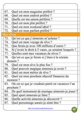 http://www.mon-couple-heureux.com
31
67. Quel est mon magasine préféré ?
68. Quel est mon endroit préféré ?
69. Quelle est ma saison préférée ?
70. Quel est mon plat préféré ?
71. Quel est mon weekend idéal ?
72. Quel est mon parfum préféré ?
Mes rêves
73. Qu’est ce que j’aimerais m’acheter ?
74. Quel est mon voyage de rêve ?
75. Que ferais-je avec 100 millions d’euros ?
76. Si j’avais le droit à 3 vœux, ça seraient lesquels ?
77. Quelles sont mes vacances de rêves ?
78. Qu’est ce que je ferais si j’étais à la retraite
demain ?
79. Quel est mon rêve le plus fou ?
80. Quel pouvoir magique aimerais-je avoir ?
81. Quel est mon métier de rêve ?
82. Quel est mon prochain objectif financier du
moment ?
83. Où est ce que je voudrais partir en vacances l’an
prochain ?
84. De quel instrument de musique aimerais-je jouer ?
85. Quel sport aimerais-je faire ?
86. Quelle activité aimerais-je découvrir ?
87. Quel personnage aurais-je aimé être ?
 