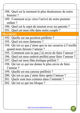 http://www.mon-couple-heureux.com
37
188. Quel est le moment le plus douloureux de notre
histoire ?
189. Comment ai-je vécu l’arrivé de notre premier
enfant ?
190. Quel est le sujet de tension avec tes parents ?
191. Quel est mon rôle dans notre couple ?
Mes désirs
192. Quelle est ma position préférée ?
193. Quel est mon fantasme ?
194. Qu’est ce que j’aime que tu me susurres à l’oreille
quand nous faisons l’amour ?
195. Comment sais tu que j’ai envie de faire l’amour ?
196. Quel est mon endroit préféré pour faire l’amour ?
197. Quel est mon film érotique préféré ?
198. Qu’est ce qui me donne le plus envie de faire
l’amour ?
199. Quelle est ma caresse préférée ?
200. Qu’est ce que j’aime faire après l’amour ?
201. Quels sont mes craintes dans l’intimité ?
202. Qu’est ce qui me bloque ?
 