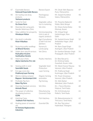 47 Exportable Banana
Katewadi Exportable Banana
Banana Export Mr. Ghule Yatin Bapurao
Pune, Maharashtra
47
48 De-routing cow dung
products
Yashwant products
Panchagavya
Products
Mr. Swapnil Kumbhar
Satara, Maharashtra
48
49 Seeds for feed
Go Green Farm
Vegetable cultiva-
tion & marketing
Mr. Prasanta Rajbanshi
Malda, West Bengal
49
50 Doorstep Vet caring pets
Nandini Veterinary Clinic
Vet clinic Dr. Ghana Kanta Doley
Dhemaji, Assam
50
51 Value addition for prosperity
Himalayan Mahar
Vermicomposting
Unit & sale of
organic products
Mr. Chitpal Singh
Harkeshnagar, New
Delhi
51
52 Any land is cultivable
Kisan Vidyalaya
Agri-Consultancy
(2 lakh fruit tree
planted )
Mr. Santosh Kumar Singh
Ambedakar Nagar, Uttar
Pradesh
52
53 Nurturing quality seedlings
Jai Bharat Nursery
Nursery &
Landscaping
Mr. Bans Gopal Singh
Azamgarh, Uttar Pradesh
53
54 Viable door-step AI services
Pashudhan Krutrim
Garbhadhan Kendra
Vet Clinics Dr. Kamlesh Bahadur Singh
Pratapgadh, Uttar Pradesh
54
55 Hatch your chicks
Alpine hatcheries Pvt. Ltd.
Poultry Hatchery Dr. Bitul Baruah &
Dr. Khshirud Saikia
Guwahati, Assam, India
55
56 Sowing profit in seed
Samriddhi Seeds
Vegetable Seed
Production
Mr. Nitesh Kumar Maurya
Varanasi, Uttar Pradesh
56
57 Eat eggs every day
Prabhuraj Layer Farming
Layer farming Mr. Prabhuraj Singh
Kushinagar, Uttar Pradesh
57
58 Worms making compost
Bagwan- Vermicompst Unit
Organic farming
promotion
Mr. Pravin Srivastava
Varanasi, Uttar Pradesh
58
59 Profitable Pig Farm
Baker Pig Farm
Pig Farming Mr. Nitin Barker
Allahabad, Uttar Pradesh
59
60 Doorstep livestock services
Animals Planet
Vet Clinic Dr. J. Teena Monisha
Madurai, Tamil Nadu
60
61 The power of collective
developing business
CCPA
Manufacturing
Coconuts Chips
Mr. G.Krishnakumar
Pollachi, Tamil Nadu
61
62 Hatching Carps
Shubham Fish Hatchery
Fish Hatchery Mr. Balasubramanian U.
Thiruvarur, Tamil Nadu
62
63 Healing power of essential
oils
Sri Venkata Raghavendra
Industries
Essential Oils Mr. Ravi Teja Leburi
Hyderabad, Telangana
63
I iv I
 