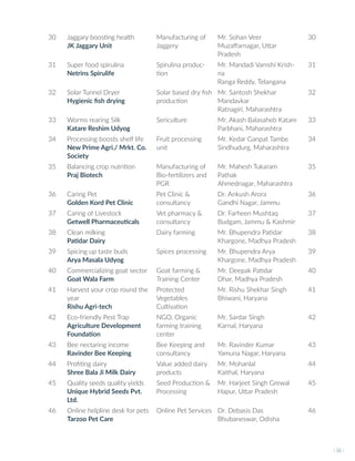 30 Jaggary boosting health
JK Jaggary Unit
Manufacturing of
Jaggery
Mr. Sohan Veer
Muzaffarnagar, Uttar
Pradesh
30
31 Super food spirulina
Netrins Spirulife
Spirulina produc-
tion
Mr. Mandadi Vamshi Krish-
na
Ranga Reddy, Telangana
31
32 Solar Tunnel Dryer
Hygienic fish drying
Solar based dry fish
production
Mr. Santosh Shekhar
Mandavkar
Ratnagiri, Maharashtra
32
33 Worms rearing Silk
Katare Reshim Udyog
Sericulture Mr. Akash Balasaheb Katare
Parbhani, Maharashtra
33
34 Processing boosts shelf life
New Prime Agri./ Mrkt. Co.
Society
Fruit processing
unit
Mr. Kedar Ganpat Tambe
Sindhudurg, Maharashtra
34
35 Balancing crop nutrition
Praj Biotech
Manufacturing of
Bio-fertilizers and
PGR
Mr. Mahesh Tukaram
Pathak
Ahmednagar, Maharashtra
35
36 Caring Pet
Golden Kord Pet Clinic
Pet Clinic &
consultancy
Dr. Ankush Arora
Gandhi Nagar, Jammu
36
37 Caring of Livestock
Getwell Pharmaceuticals
Vet pharmacy &
consultancy
Dr. Farheen Mushtaq
Budgam, Jammu & Kashmir
37
38 Clean milking
Patidar Dairy
Dairy farming Mr. Bhupendra Patidar
Khargone, Madhya Pradesh
38
39 Spicing up taste buds
Arya Masala Udyog
Spices processing Mr. Bhupendra Arya
Khargone, Madhya Pradesh
39
40 Commercializing goat sector
Goat Wala Farm
Goat farming &
Training Center
Mr. Deepak Patidar
Dhar, Madhya Pradesh
40
41 Harvest your crop round the
year
Rishu Agri-tech
Protected
Vegetables
Cultivation
Mr. Rishu Shekhar Singh
Bhiwani, Haryana
41
42 Eco-friendly Pest Trap
Agriculture Development
Foundation
NGO, Organic
farming training
center
Mr. Sardar Singh
Karnal, Haryana
42
43 Bee nectaring income
Ravinder Bee Keeping
Bee Keeping and
consultancy
Mr. Ravinder Kumar
Yamuna Nagar, Haryana
43
44 Profiting dairy
Shree Bala Ji Milk Dairy
Value added dairy
products
Mr. Mohanlal
Kaithal, Haryana
44
45 Quality seeds quality yields
Unique Hybrid Seeds Pvt.
Ltd.
Seed Production &
Processing
Mr. Harjeet Singh Grewal
Hapur, Uttar Pradesh
45
46 Online helpline desk for pets
Tarzoo Pet Care
Online Pet Services Dr. Debasis Das
Bhubaneswar, Odisha
46
I iii I
 