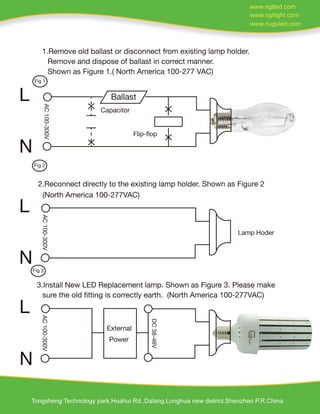 E40 200W LED Corn Light External Power