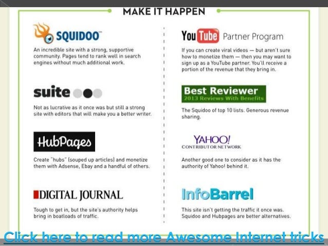 200+ Ways and Websites to Earn money online (without investment) (100…