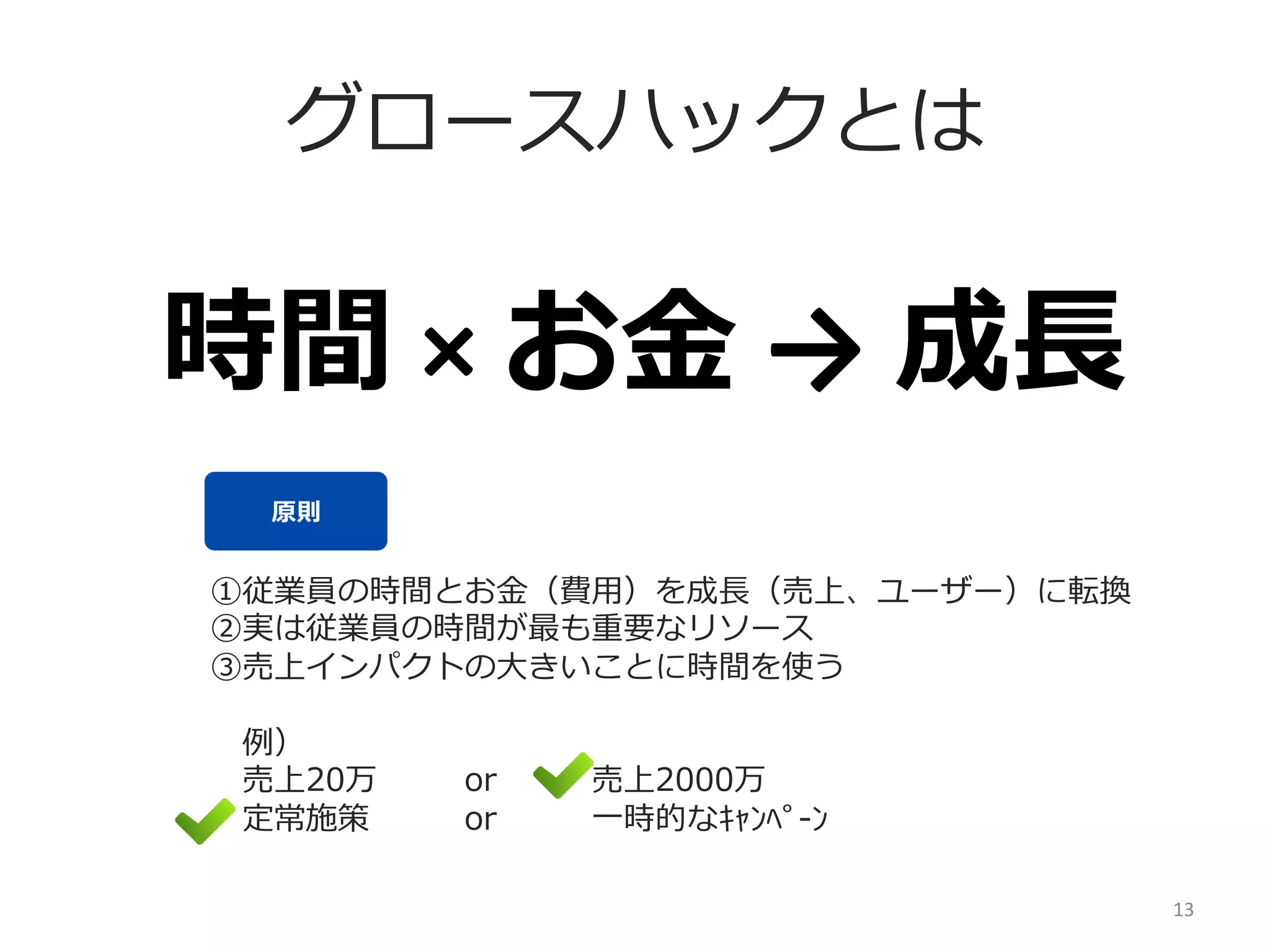グロースハックとは

時間	
  ×	
  お⾦金金	
  →	
  成⻑⾧長
原則

①従業員の時間とお⾦金金（費⽤用）を成⻑⾧長（売上、ユーザー）に転換
②実は従業員の時間が最も重要なリソース 　 　
③売上インパクトの⼤大きいことに時間を使う
 　例例）
 　売上20万 　
or 　 　 　売上2000万
 　定常施策  　 　or 　 　 　⼀一時的なｷｬﾝﾍﾟ-‐‑‒ﾝ
13	
  

 